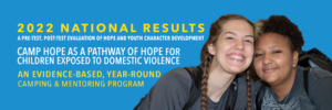 Cha Ou 2023 Results Wide Banner