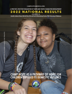 2022 Cha Ou Report